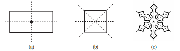 Page 269 Chapter 14 Class 7th Non-Rationalised NCERT 2019-20 Page 269 Chapter 14 Class 7th Non-Rationalised NCERT 2019-20